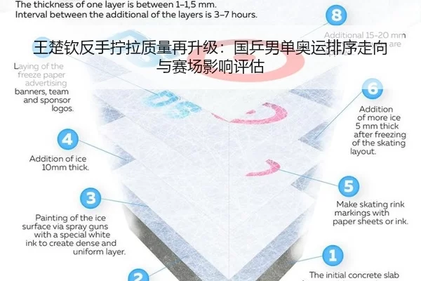 wang-chu-qin-fan-shou-ning-la-zhi-liang-zai-sheng-ji-guo-ping-nan-dan-ao-yun-pai-xu-zou-xiang-yu-sai-chang-ying-xiang-2-263.jpg